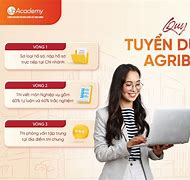 Agribank Tuyển Dụng 2023