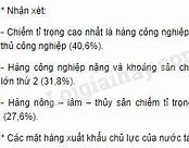 Các Mặt Hàng Xuất Khẩu Chủ Yếu Của Nước Ta Là