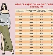 Cân Nặng Tiêu Chuẩn Của Nữ