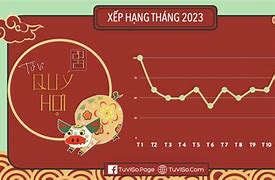 Xem Tử Vi Tuổi Quý Hợi 1983 Năm 2023